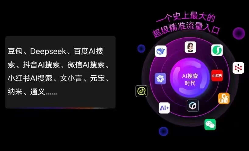 宿城区AI智能推广新玩法，抢占搜索时代免费精准客源