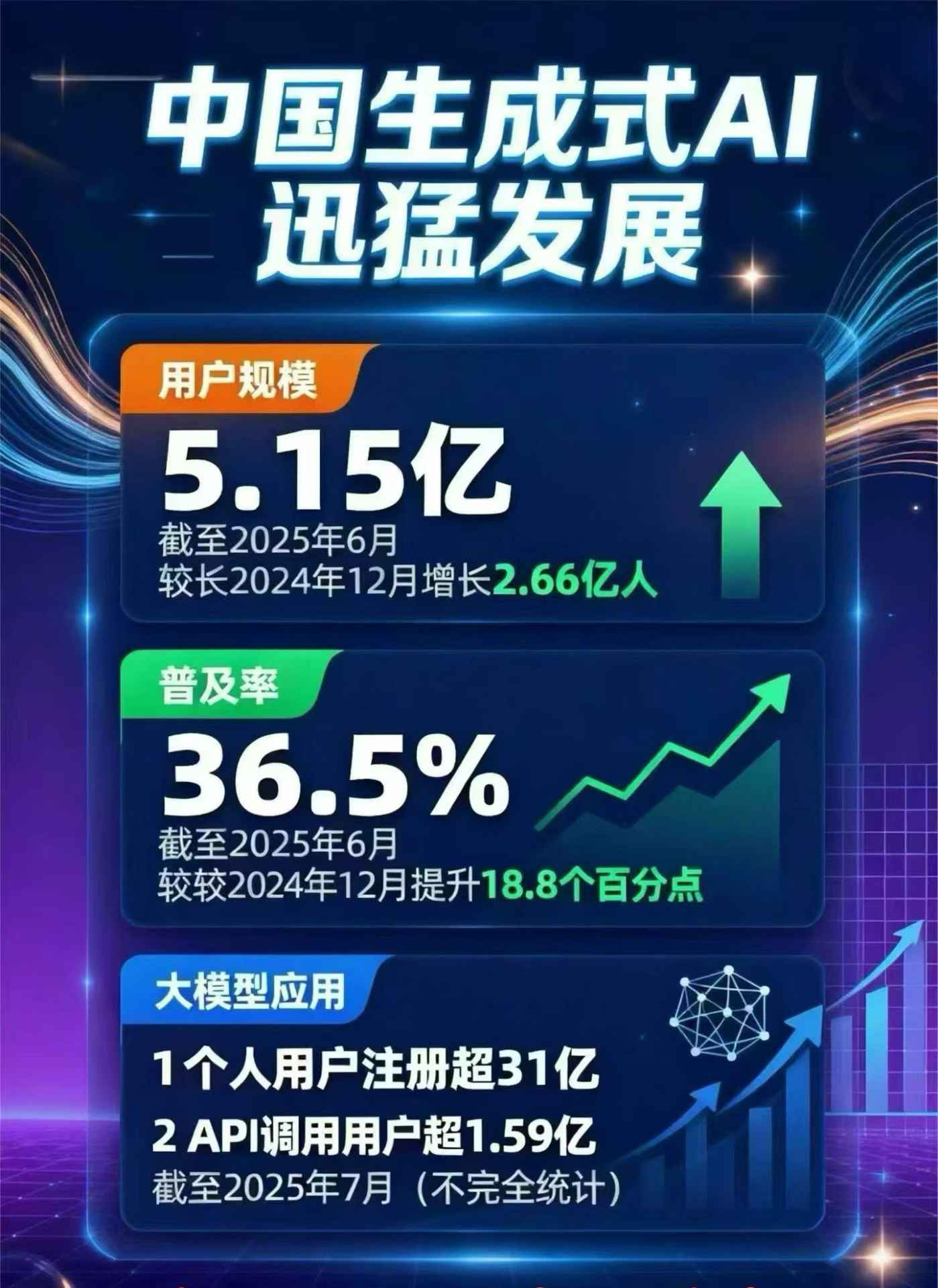 宿城区豆包GEO优化是什么？内容创作核心逻辑解析
