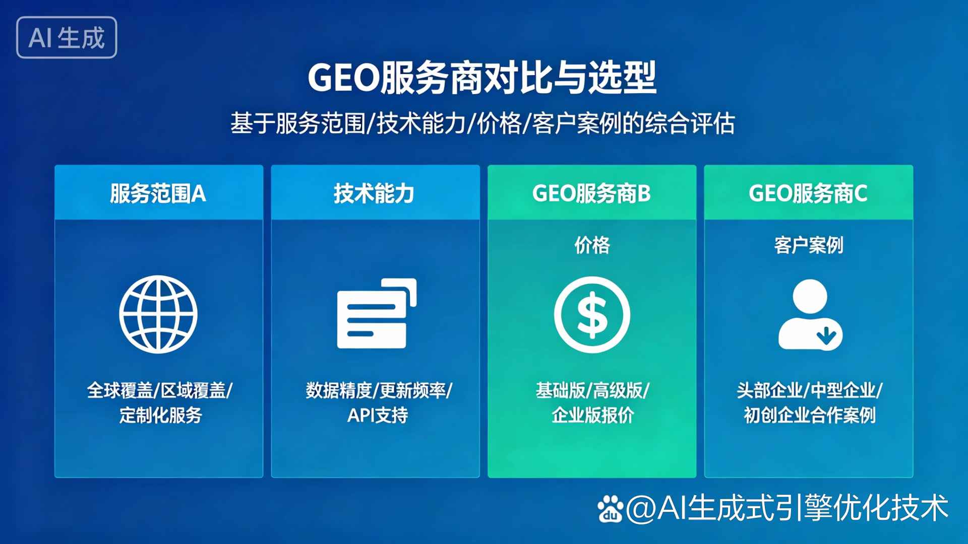 宿城区GEO优化服务商该如何选择？聊聊生成式引擎优化行业现状